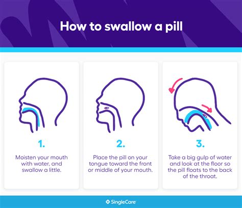 LEARNING TO SWALLOW 